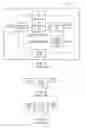 Fig. 02 - Integrated model predictive control of batch and continuous processes in a biofuel production process