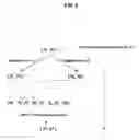 Fig. 06 - DISJUNCTIVE TRANSITION RELATION DECOMPOSITION BASED VERIFICATION