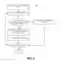 Fig. 04 - Removing bias from features containing overlapping embedded grammars in a natural language understanding system