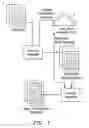Fig. 02 - Semantics-based method and apparatus for document analysis