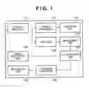 Fig. 02 - Information processing apparatus for speech recognition with user guidance, method and program