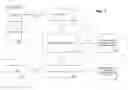 Fig. 02 - Web integrated interactive voice response