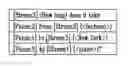 Fig. 01 - Automatic translation method and system based on corresponding sentence pattern