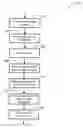 Fig. 01 - APPARATUS AND METHOD FOR CREATING BUSINESS PROCESS WORKFLOWS WITHIN BUSINESS INTELLIGENCE SYSTEMS