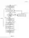 Fig. 06 - APPARATUS AND METHOD FOR CREATING BUSINESS PROCESS WORKFLOWS WITHIN BUSINESS INTELLIGENCE SYSTEMS