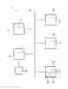 Fig. 02 - Configuration system of a vehicle and process for the configuration of at least one control unit of the configuration system