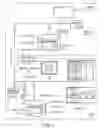 Fig. 02 - Apparatus and computer program product for technology comparisons