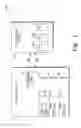 Fig. 02 - Bed management