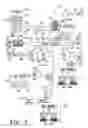 Fig. 03 - Bed management