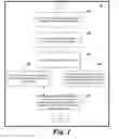 Fig. 02 - Systems and methods for a holistic well-being assessment
