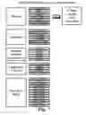 Fig. 08 - Systems and methods for a holistic well-being assessment