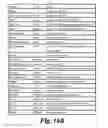 Fig. 19 - Systems and methods for a holistic well-being assessment