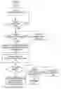 Fig. 01 - Method and apparatus for implementing patient data download for multiple different meter types