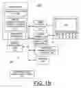 Fig. 03 - Method and apparatus for implementing patient data download for multiple different meter types