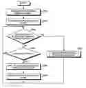 Fig. 01 - Method and apparatus for providing information, and computer product