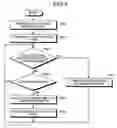Fig. 09 - Method and apparatus for providing information, and computer product