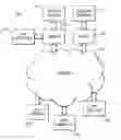 Fig. 01 - ONLINE STARTUP OF AN INNOVATION PROJECT