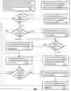 Fig. 01 - Method and apparatus for examining workflow processes