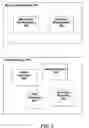 Fig. 03 - System and method for remote sales, reporting and inventory management