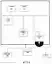 Fig. 09 - System and method for remote sales, reporting and inventory management