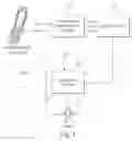 Fig. 02 - SYSTEMS AND METHODS FOR TRANSFERRING FUNDS FROM A SENDING ACCOUNT