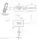 Fig. 02 - SYSTEMS AND METHODS FOR TRANSFERRING FUNDS FROM A SENDING ACCOUNT