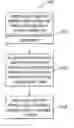 Fig. 01 - SYSTEMS AND METHODS FOR TRANSFERRING FUNDS FROM A SENDING ACCOUNT