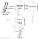 Fig. 02 - SYSTEMS AND METHODS FOR TRANSFERRING FUNDS FROM A SENDING ACCOUNT