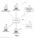 Fig. 07 - SYSTEMS AND METHODS FOR TRANSFERRING FUNDS FROM A SENDING ACCOUNT