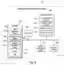 Fig. 08 - SYSTEMS AND METHODS FOR TRANSFERRING FUNDS FROM A SENDING ACCOUNT
