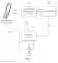 Fig. 02 - SYSTEMS AND METHODS FOR TRANSFERRING FUNDS FROM A SENDING ACCOUNT