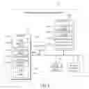 Fig. 08 - SYSTEMS AND METHODS FOR TRANSFERRING FUNDS FROM A SENDING ACCOUNT