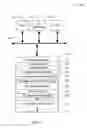 Fig. 02 - APPARATUS AND METHOD FOR MIXING BUSINESS INTELLIGENCE AND BUSINESS PROCESS WORKFLOWS