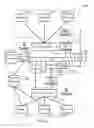 Fig. 03 - APPARATUS AND METHOD FOR MIXING BUSINESS INTELLIGENCE AND BUSINESS PROCESS WORKFLOWS