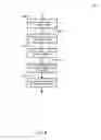 Fig. 05 - APPARATUS AND METHOD FOR MIXING BUSINESS INTELLIGENCE AND BUSINESS PROCESS WORKFLOWS