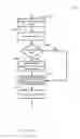 Fig. 14 - APPARATUS AND METHOD FOR MIXING BUSINESS INTELLIGENCE AND BUSINESS PROCESS WORKFLOWS