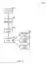 Fig. 15 - APPARATUS AND METHOD FOR MIXING BUSINESS INTELLIGENCE AND BUSINESS PROCESS WORKFLOWS