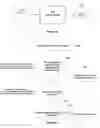 Fig. 06 - System and method of enhancing leads by determining contactability scores