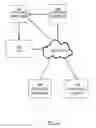 Fig. 02 - Method for enhancing television advertising viewership