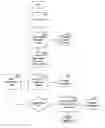 Fig. 01 - System and method for toy adoption and marketing
