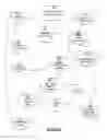 Fig. 10 - System and method for toy adoption and marketing
