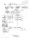 Fig. 12 - System and method for toy adoption and marketing