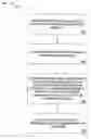 Fig. 01 - METHOD AND APPARATUS FOR DETERMINING A CUSTOMER'S LIKELIHOOD OF REUSING A FINANCIAL ACCOUNT