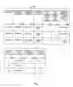 Fig. 08 - METHOD AND APPARATUS FOR DETERMINING A CUSTOMER'S LIKELIHOOD OF REUSING A FINANCIAL ACCOUNT
