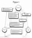 Fig. 02 - BUSINESS MODEL FOR INTERNET COMMERCE
