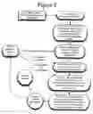 Fig. 03 - BUSINESS MODEL FOR INTERNET COMMERCE