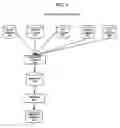 Fig. 08 - System and method for interacting with item catalogs