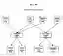 Fig. 09 - System and method for interacting with item catalogs