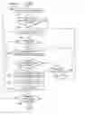 Fig. 07 - Method and apparatus for variable regulatory or conditional use compliance maximizing use of available inventory