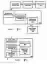Fig. 02 - System and method for processing retrieval requests